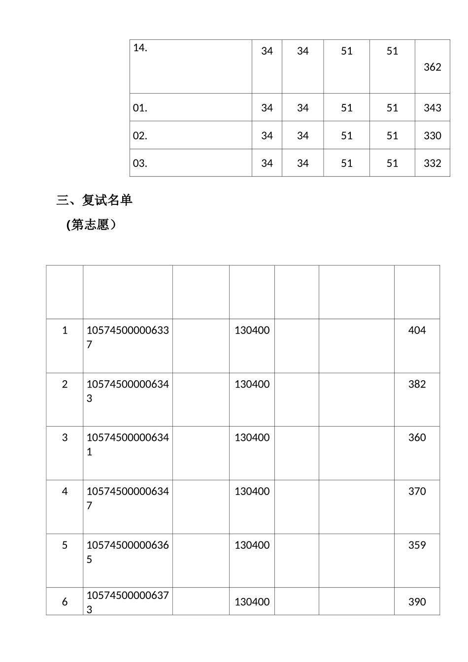 (第一志愿考生) _第3页