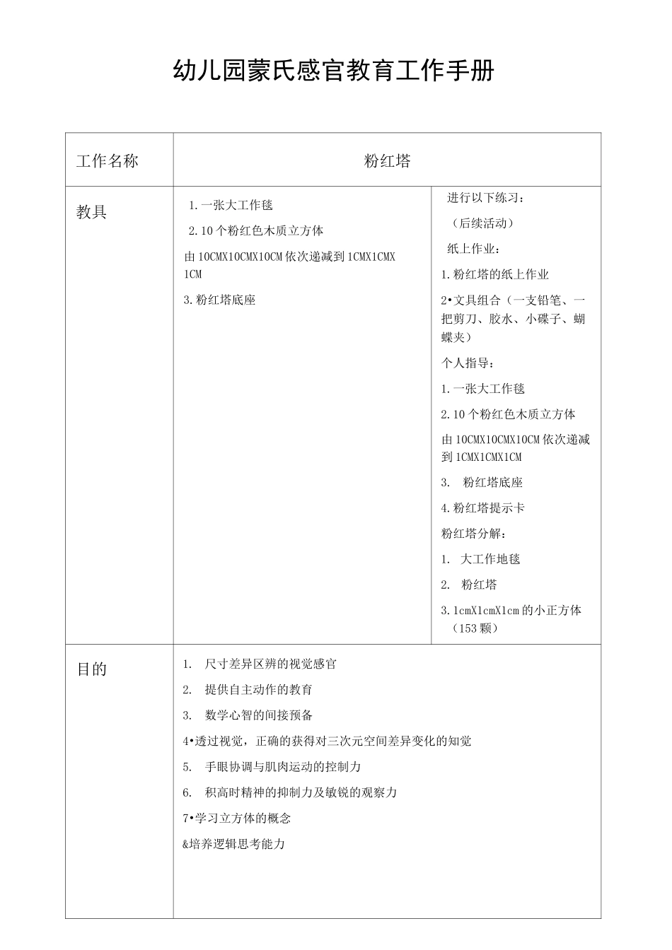 幼儿园蒙氏感官教育工作手册——粉红塔_第1页