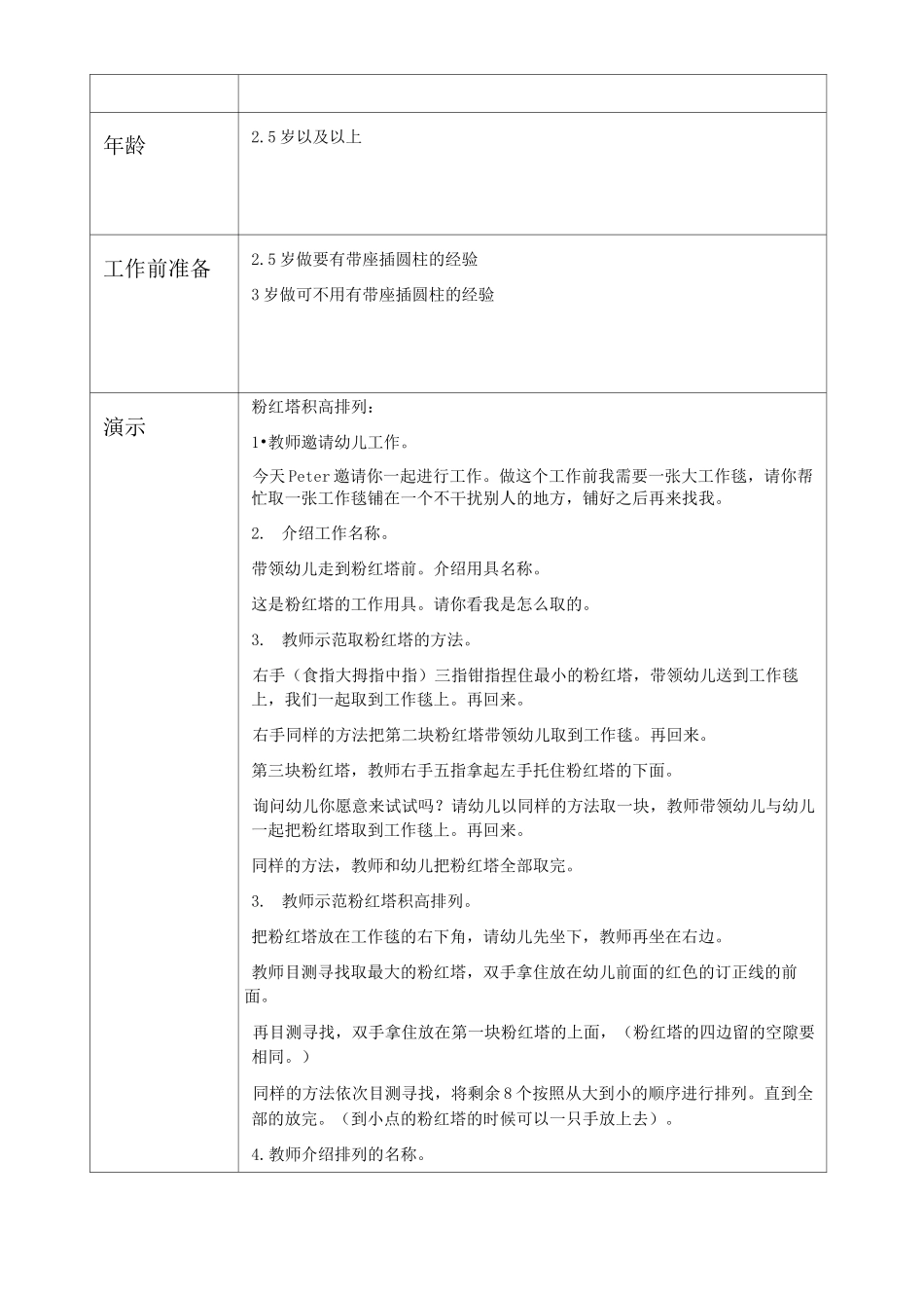 幼儿园蒙氏感官教育工作手册——粉红塔_第2页