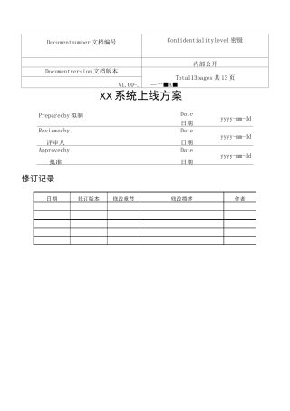 系统上线方案
