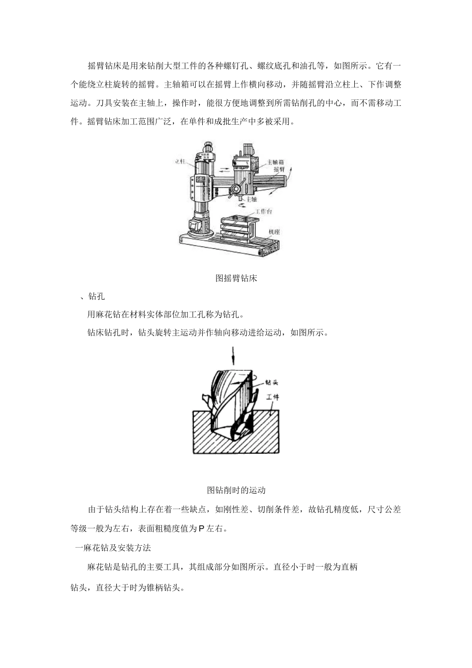 孔及螺纹加工_第2页