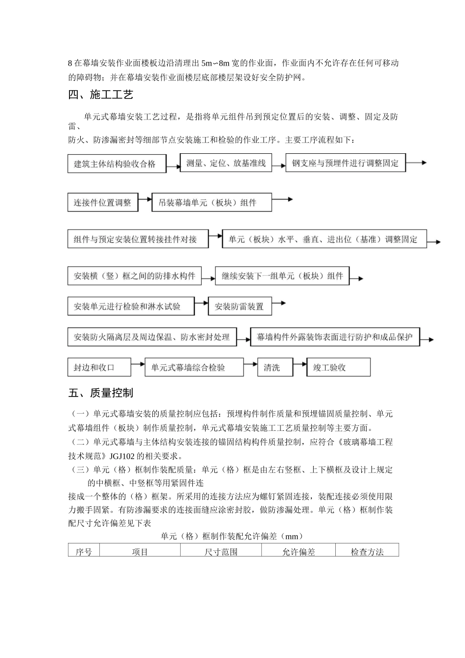 单元式幕墙安装工艺_第3页