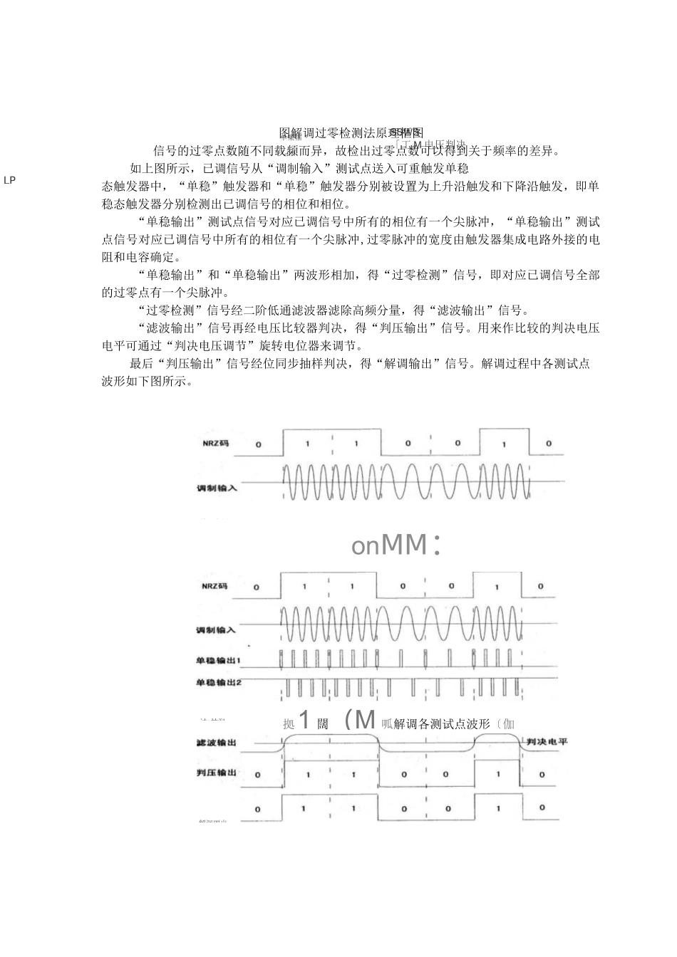 2FSK调制与解调实验_第2页