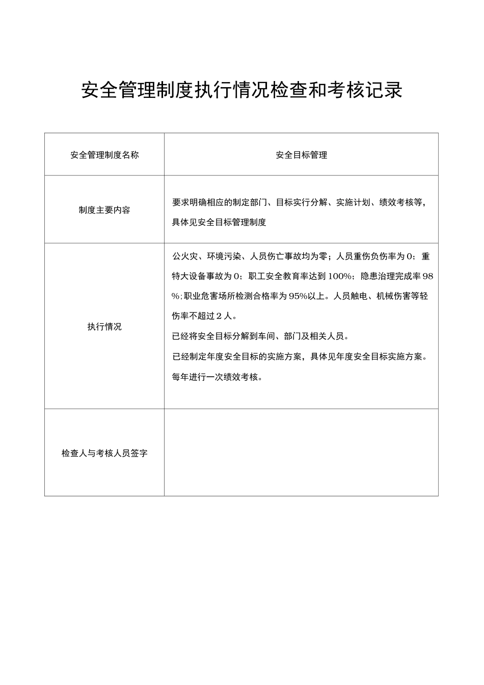 安全管理制度执行情况检查和考核记录文本_第1页