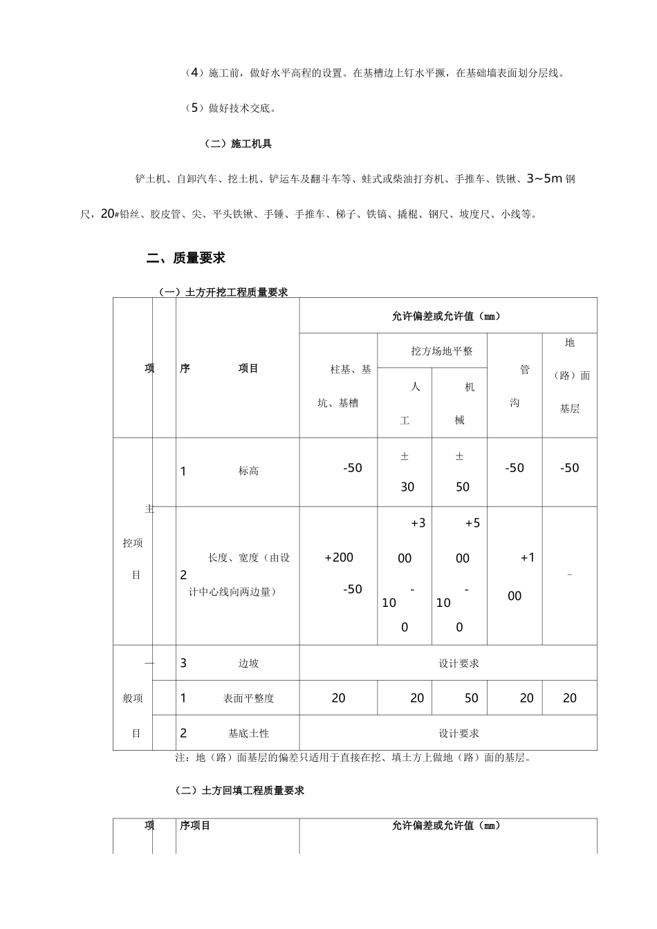 土方开挖和回填工程技术交底_第2页