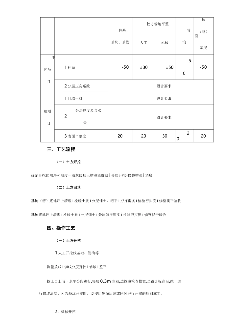 土方开挖和回填工程技术交底_第3页
