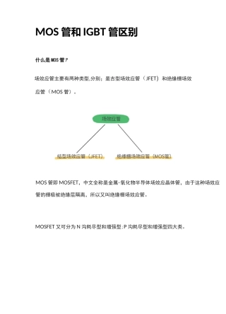 [荐]MOS管和IGBT管区别