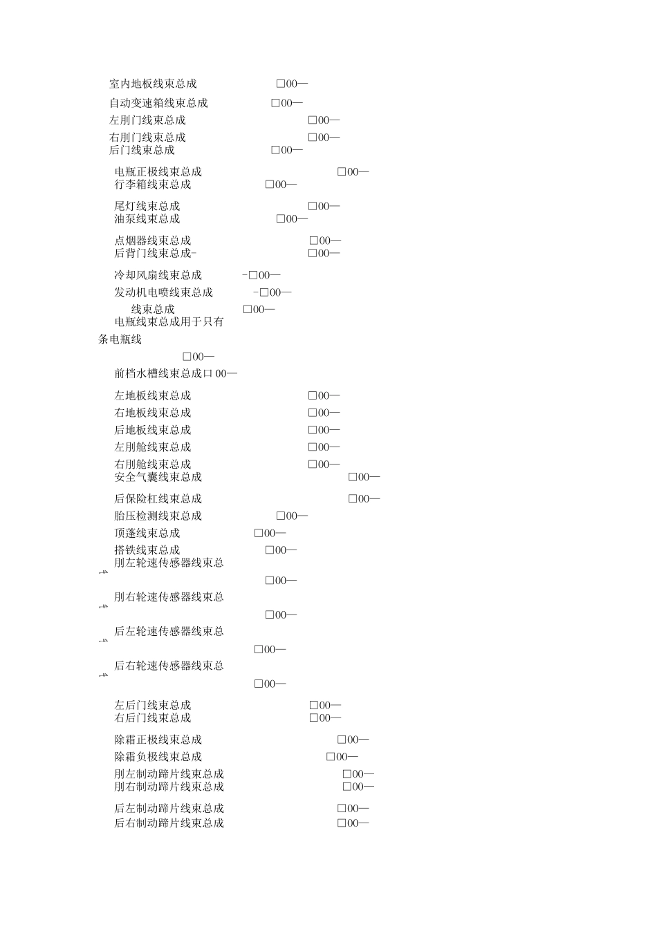 汽车线束布置设计指南汇总_第2页