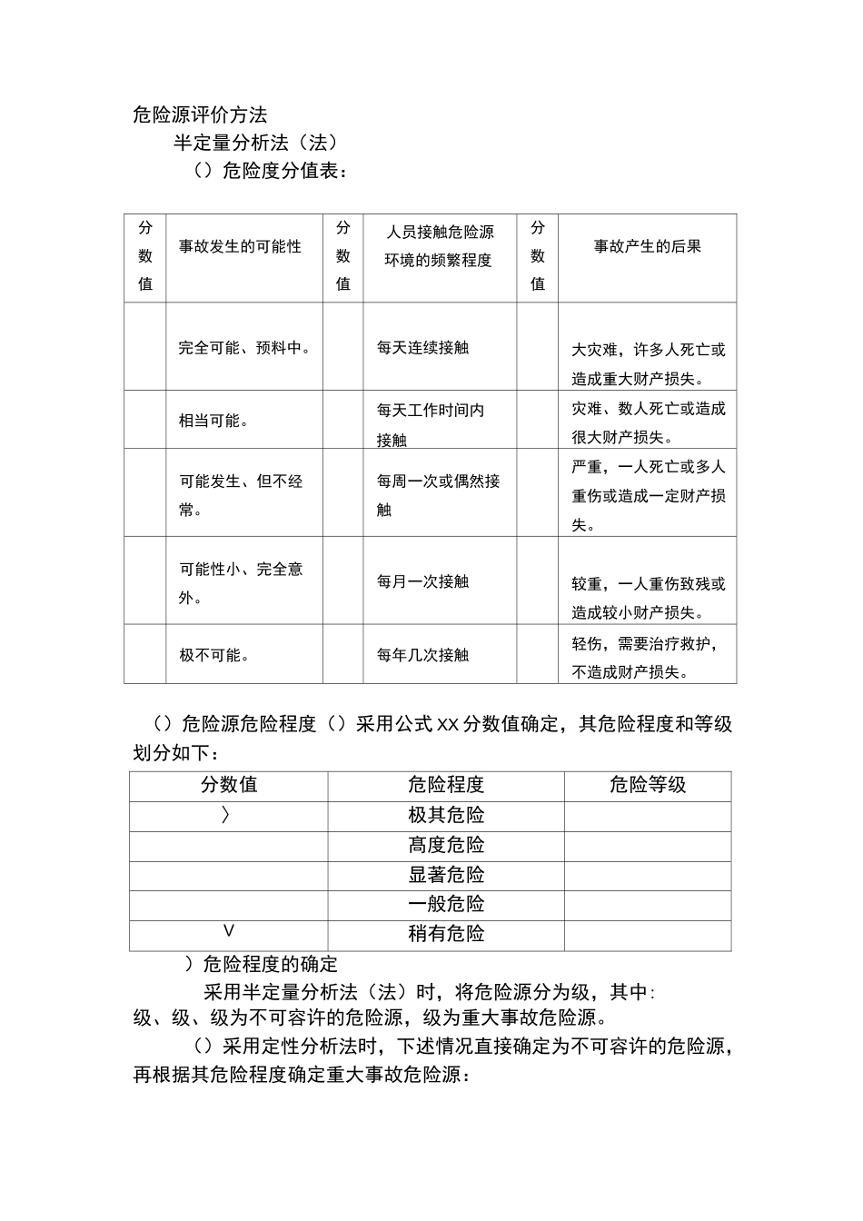 安全风险源识别LEC评分_第1页