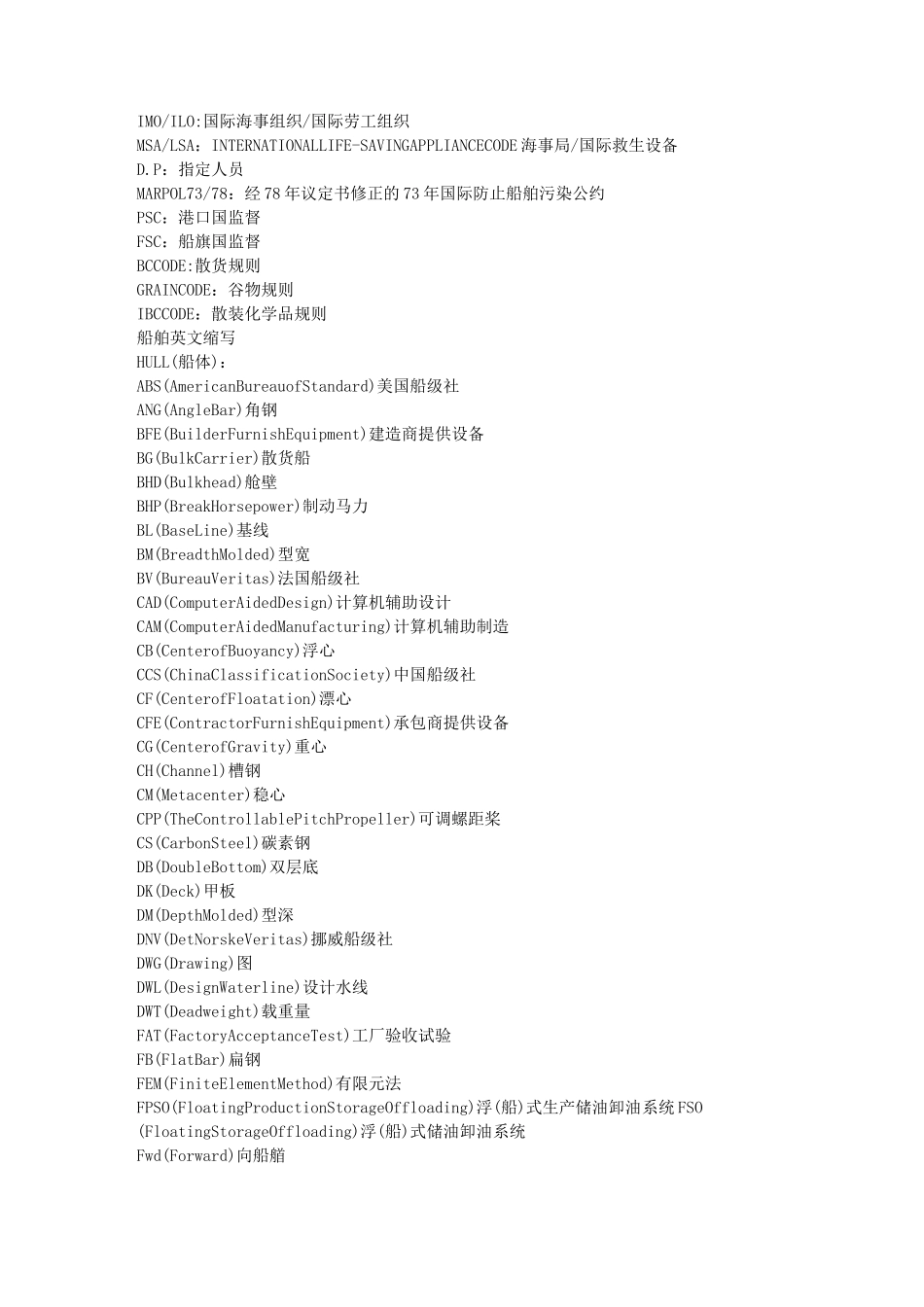 船舶英文缩写_第2页