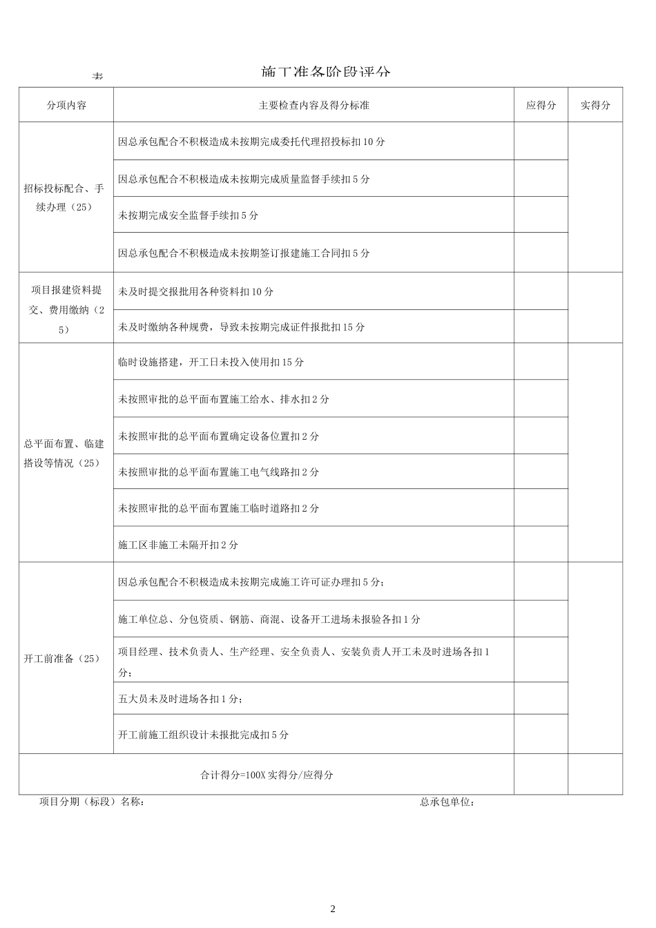 总承包单位考评表_第2页