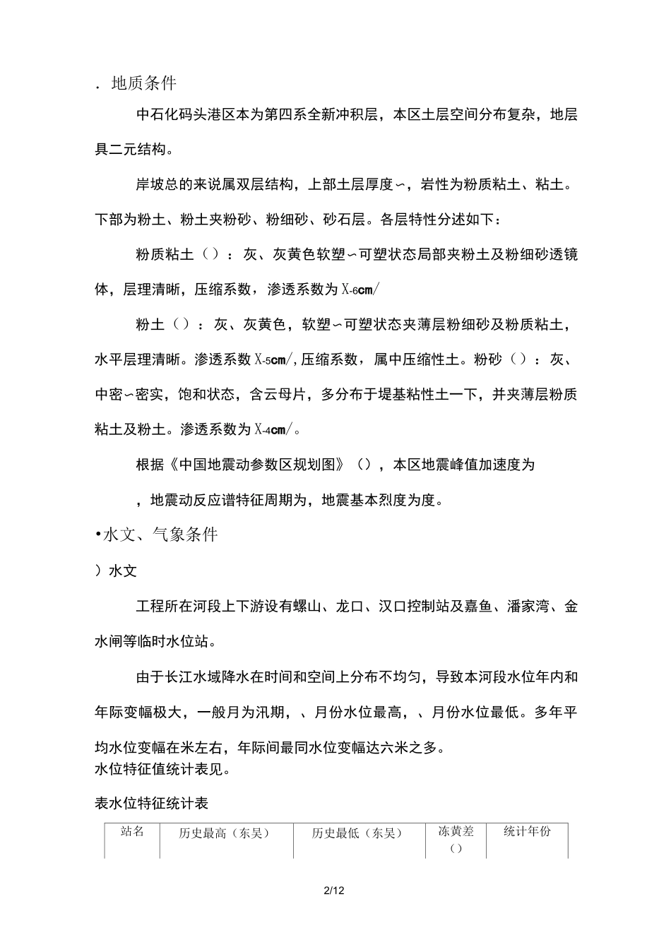 码头清淤施工组织设计(技术部)_第2页