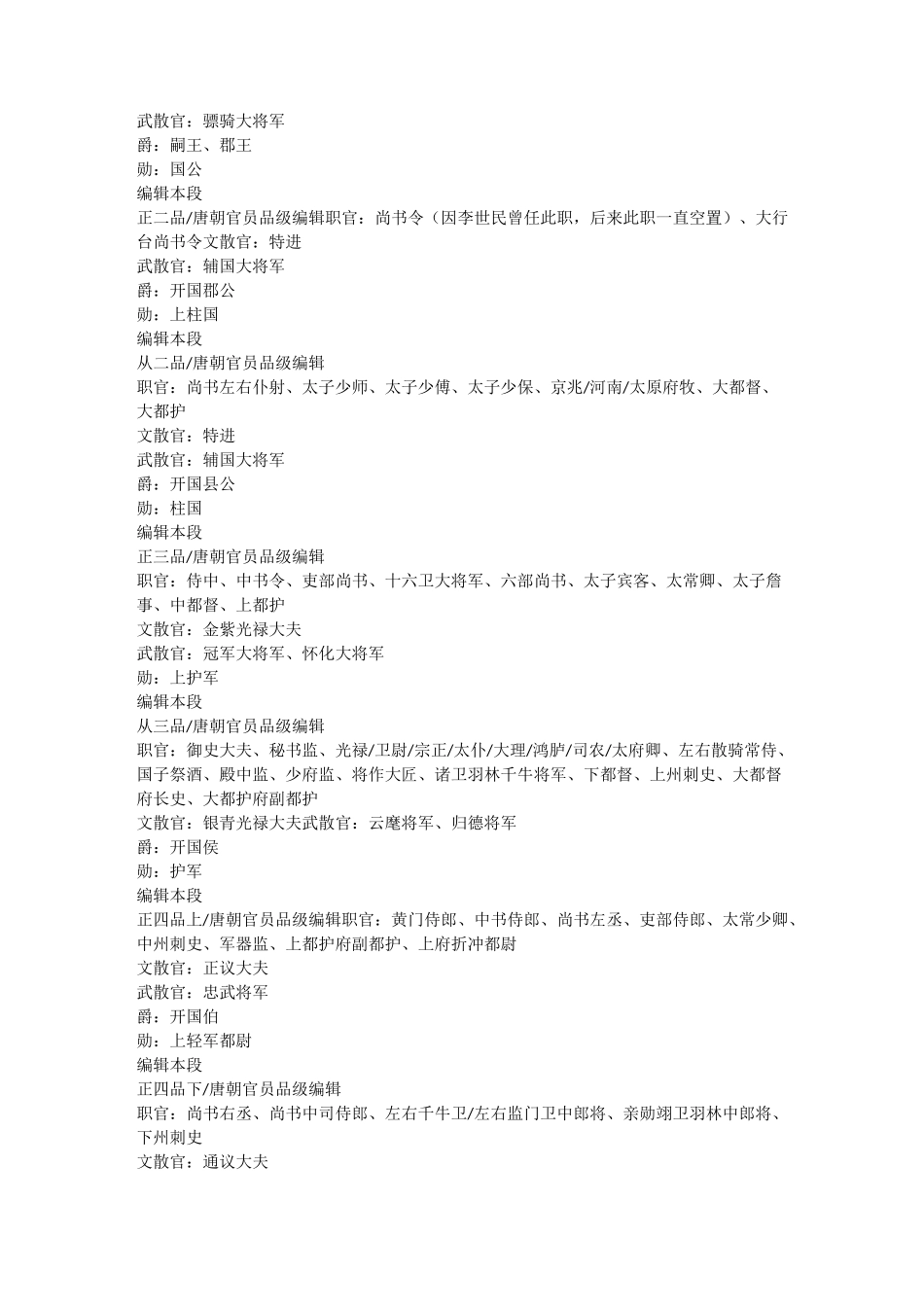 唐朝官员品级_第2页