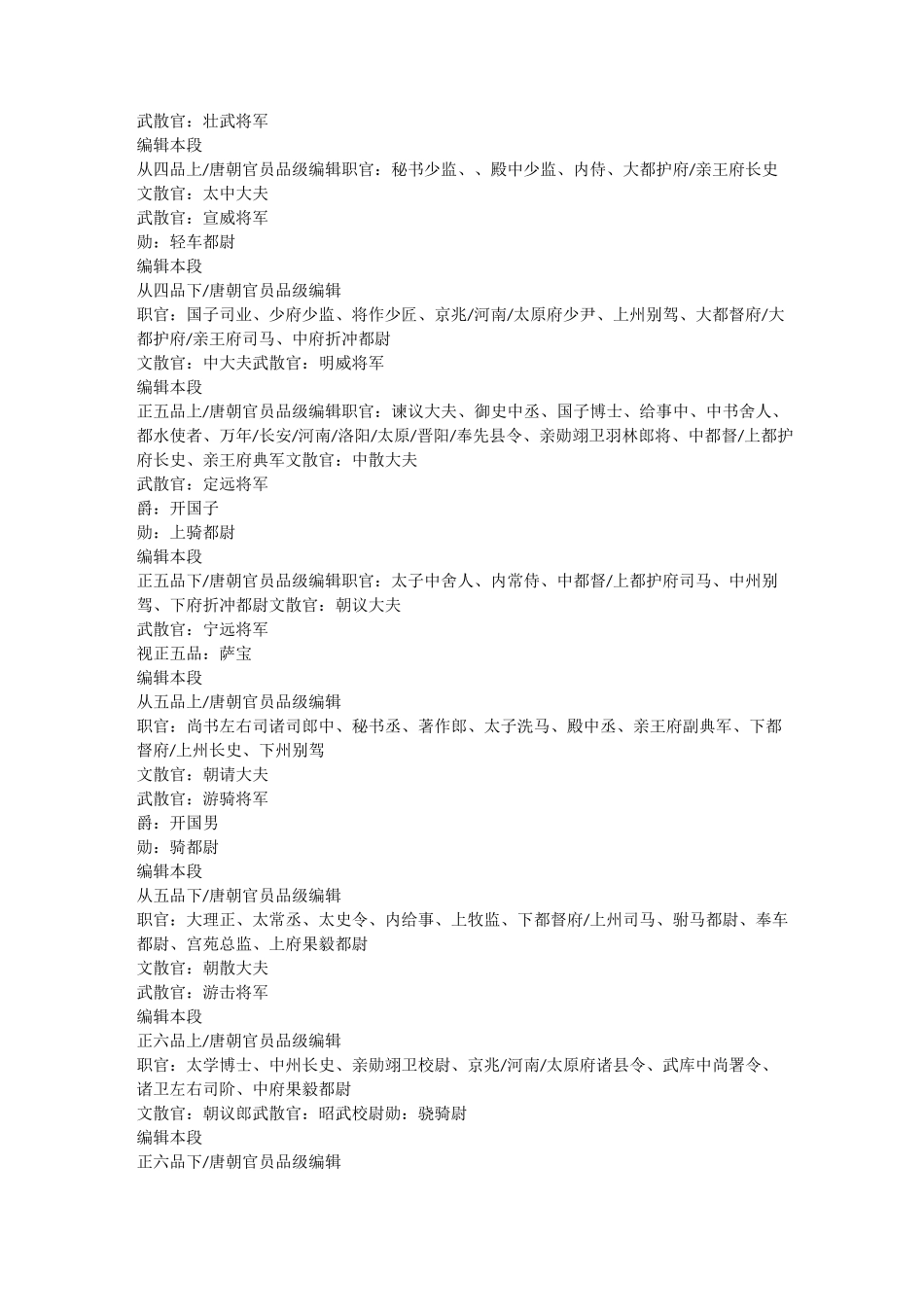 唐朝官员品级_第3页