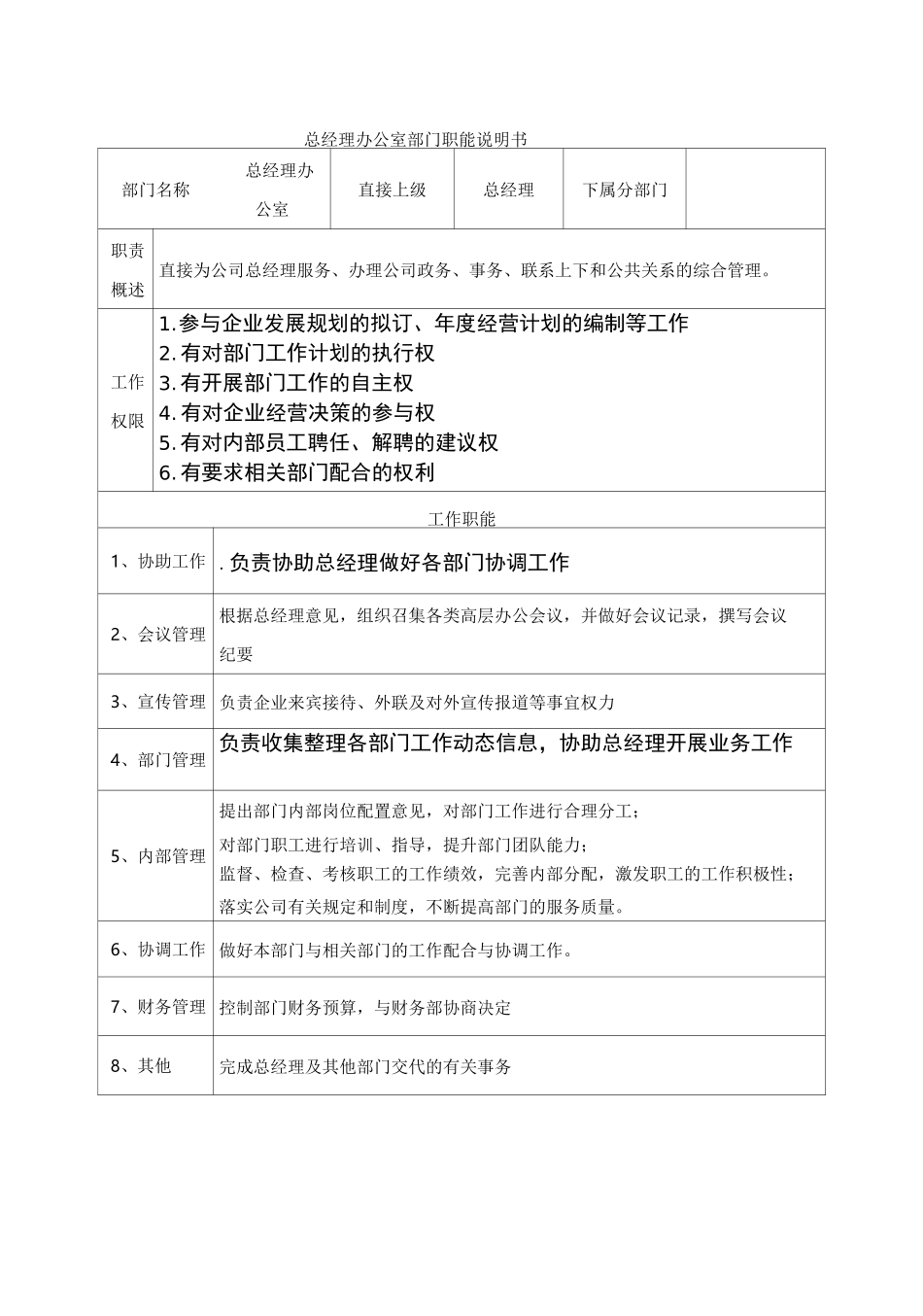 部门职能说明书_第2页