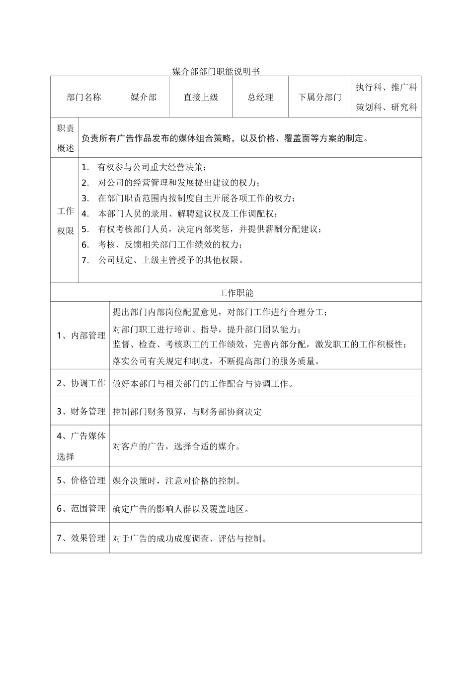 部门职能说明书_第3页