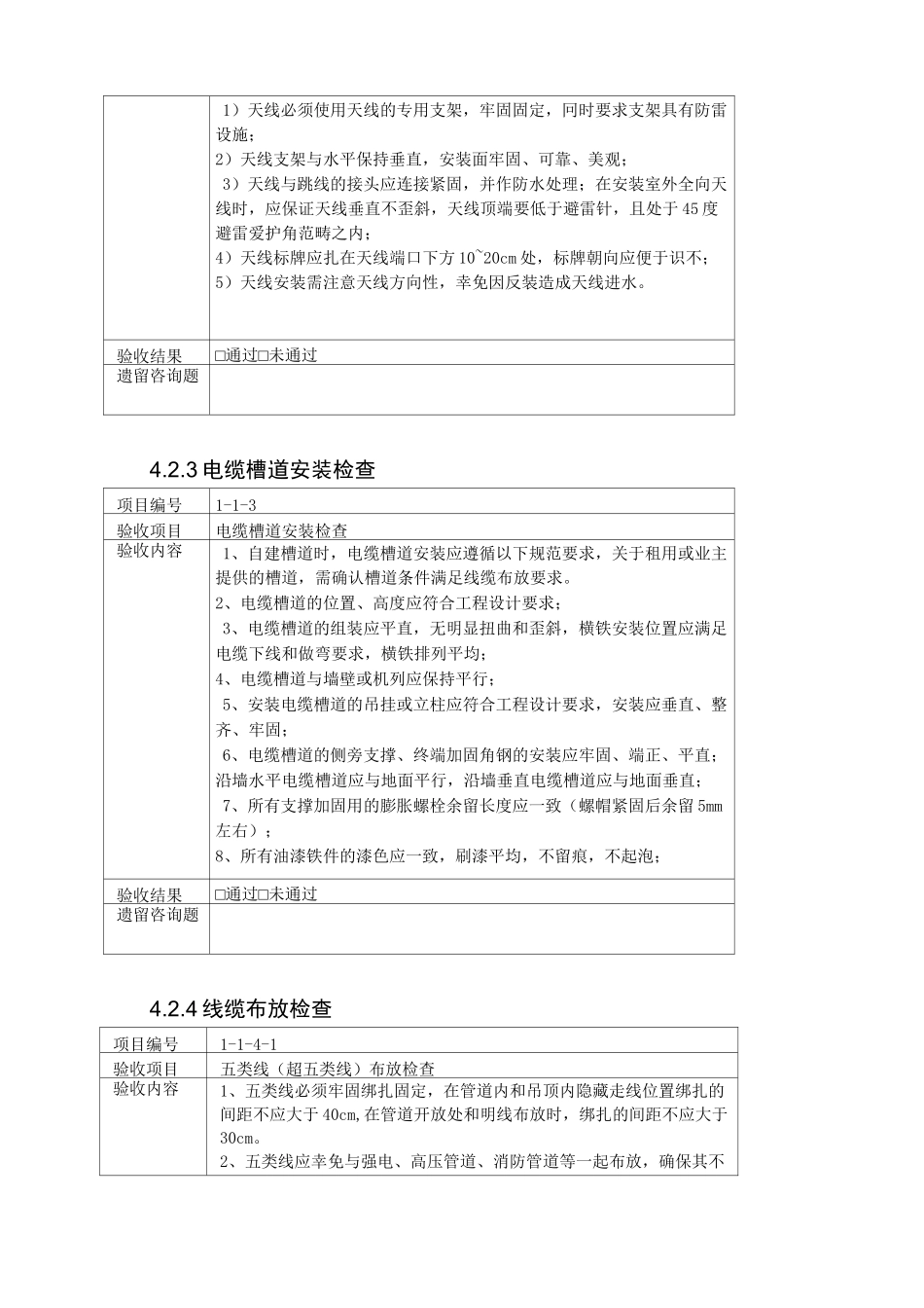 AP安装工艺检查_第2页