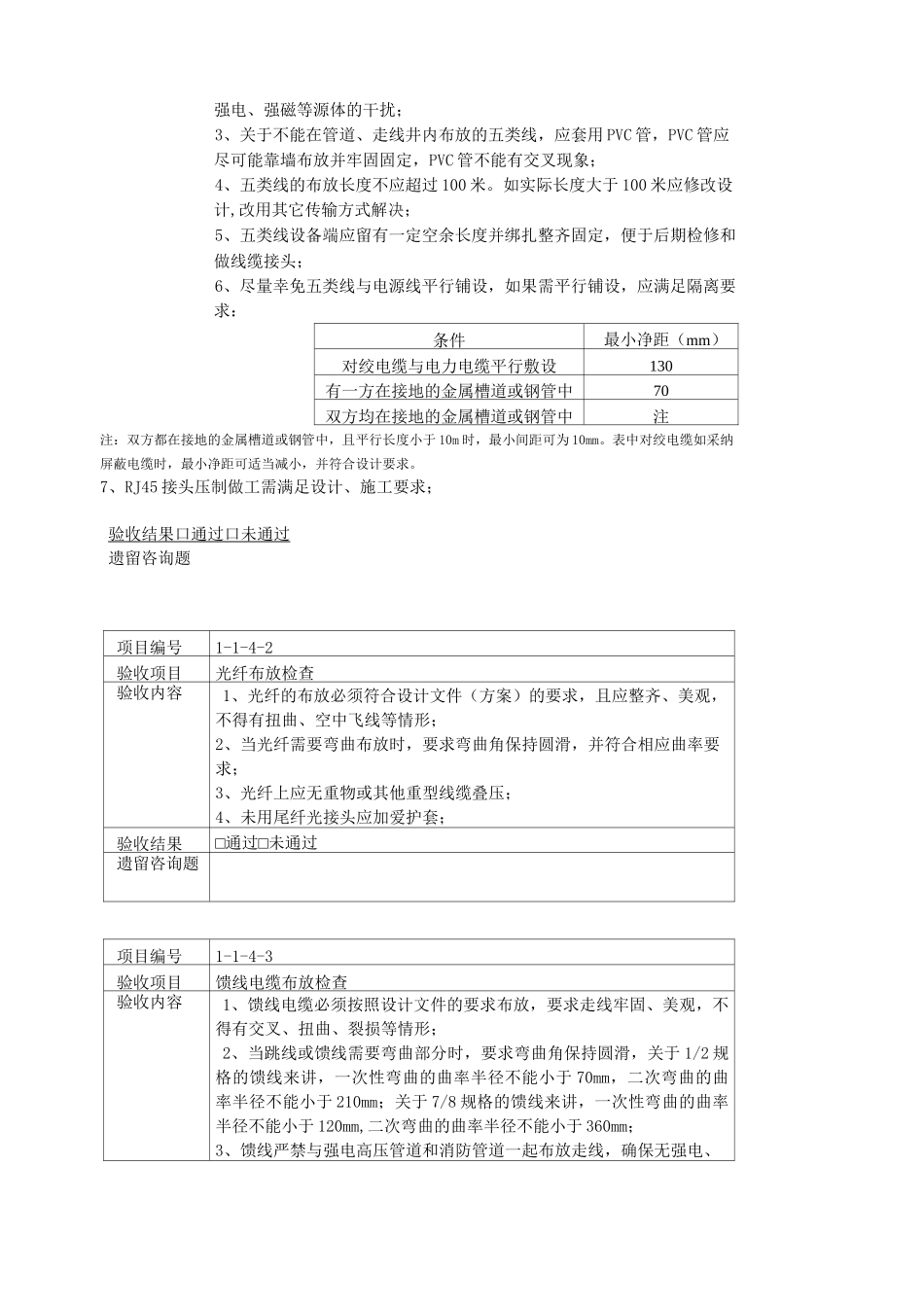 AP安装工艺检查_第3页