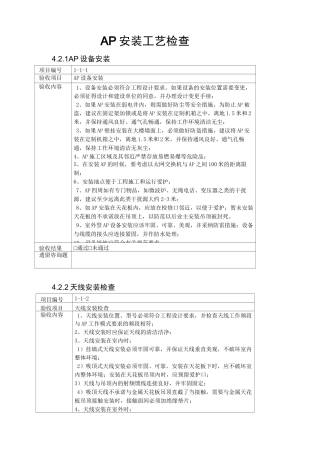 AP安装工艺检查