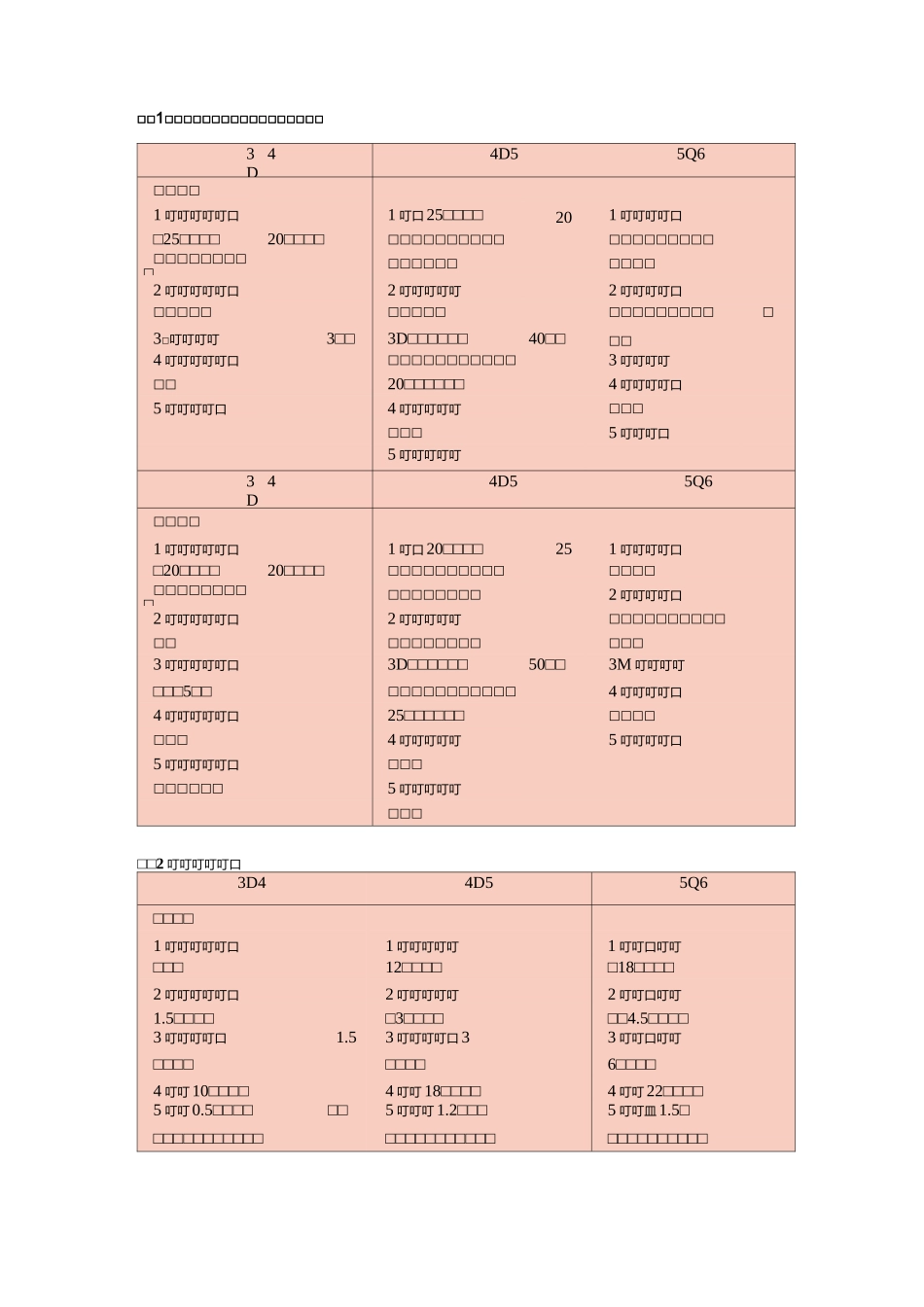 3——6岁儿童学习与发展指南健康领域目标细化建议_第3页