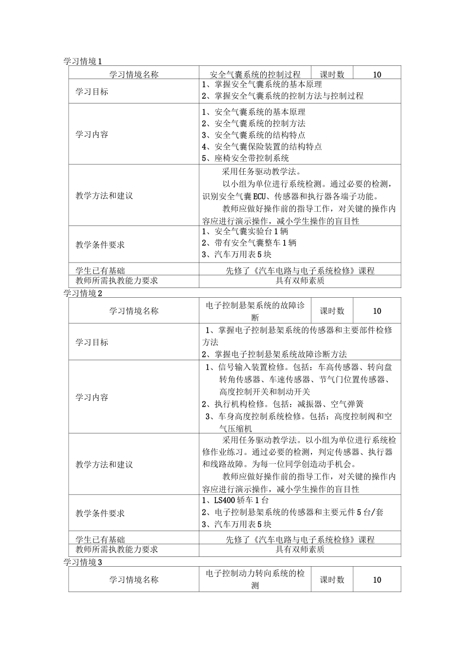 《汽车车身控制系统故障诊断和修复》课程标准_第2页