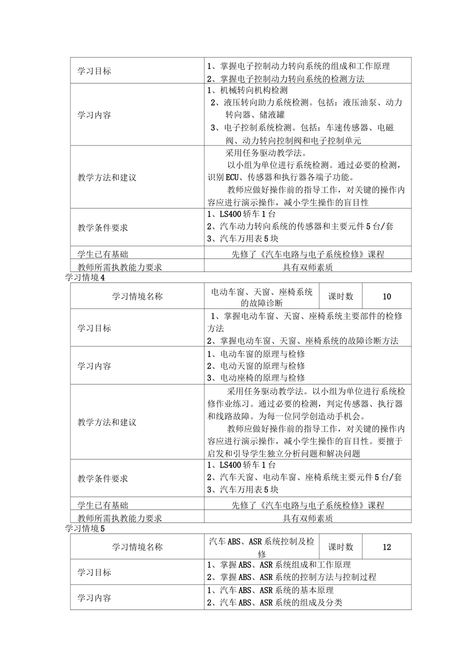 《汽车车身控制系统故障诊断和修复》课程标准_第3页