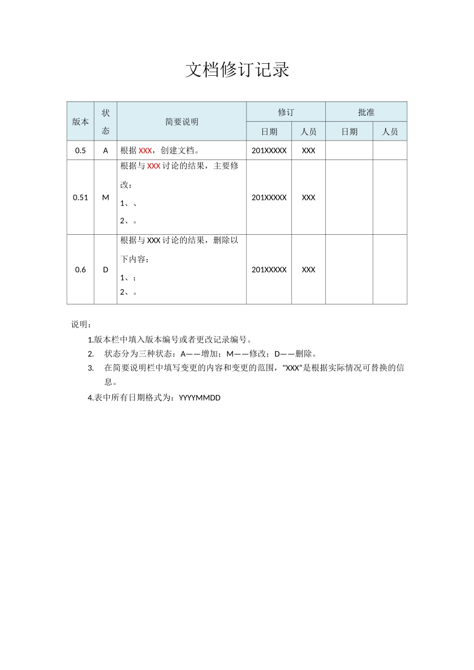 《集成联调测试方案》模板_第2页