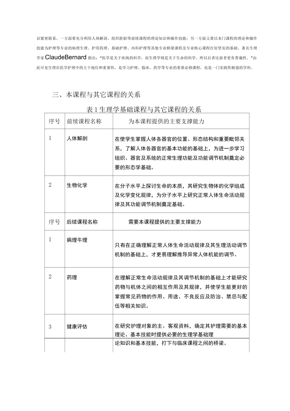 生理课程标准_第3页