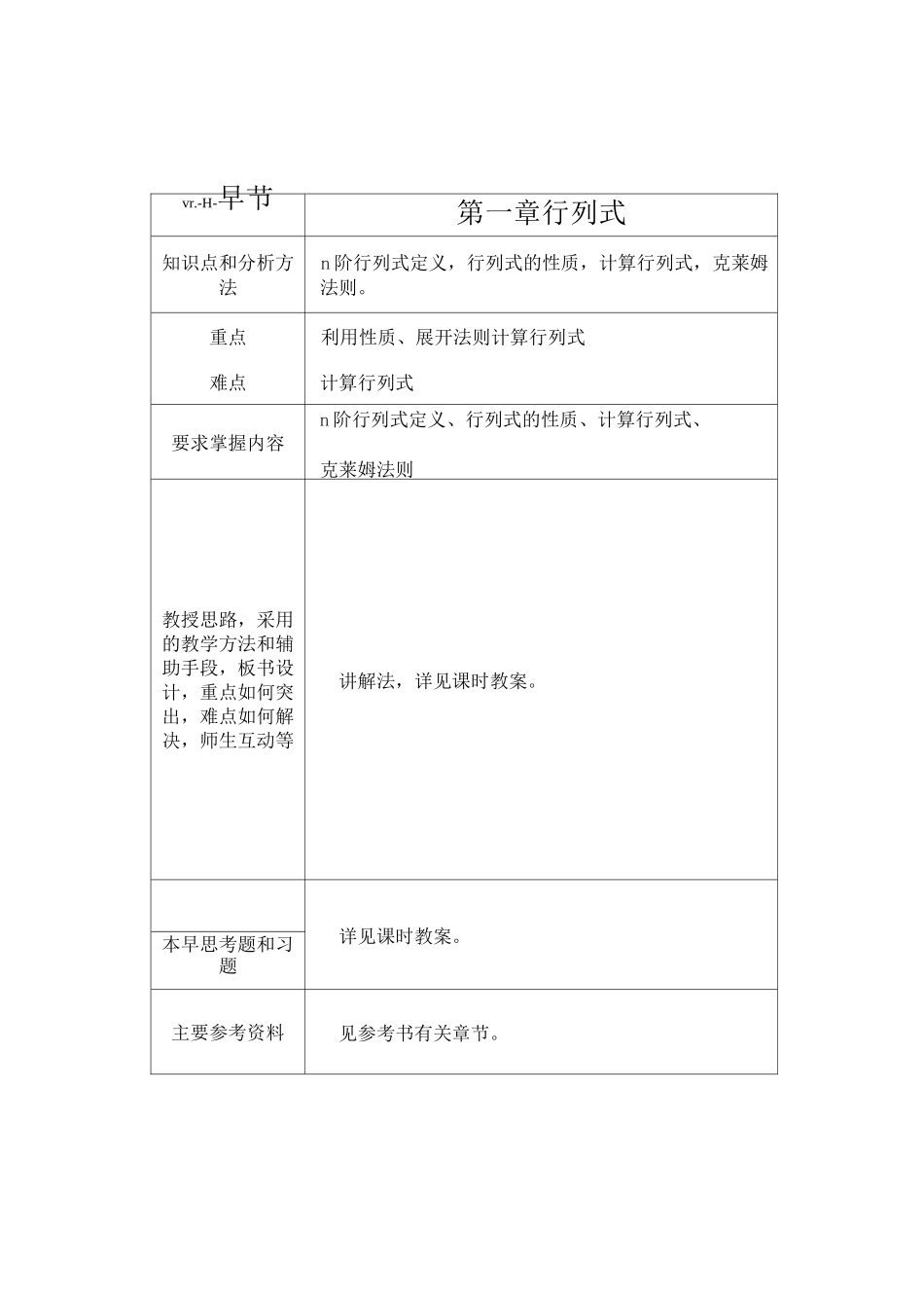 线性代数课程教案_第2页