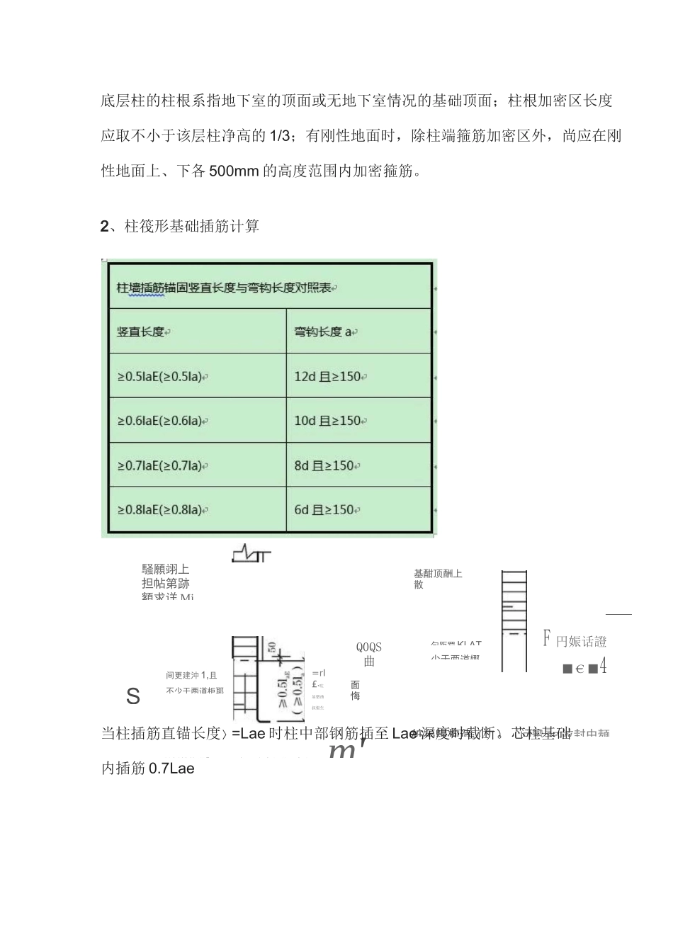 钢筋工程量计算_第3页