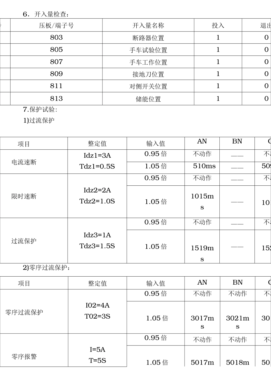 10kV进线装置保护调试报告_第3页