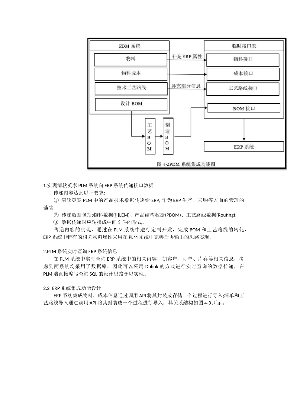 ERP与PLM集成方案_第2页