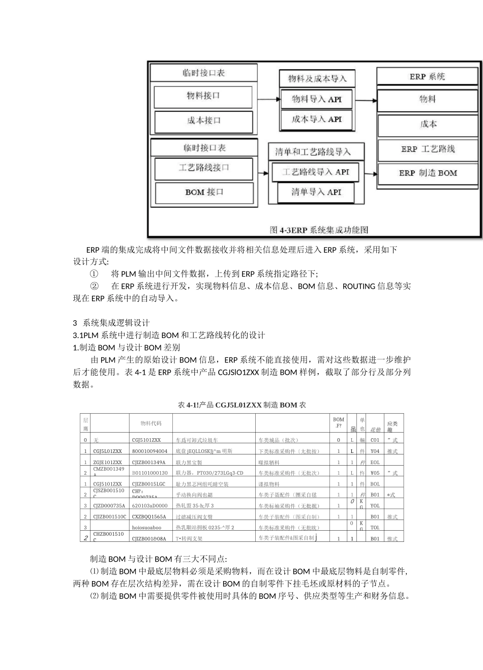 ERP与PLM集成方案_第3页