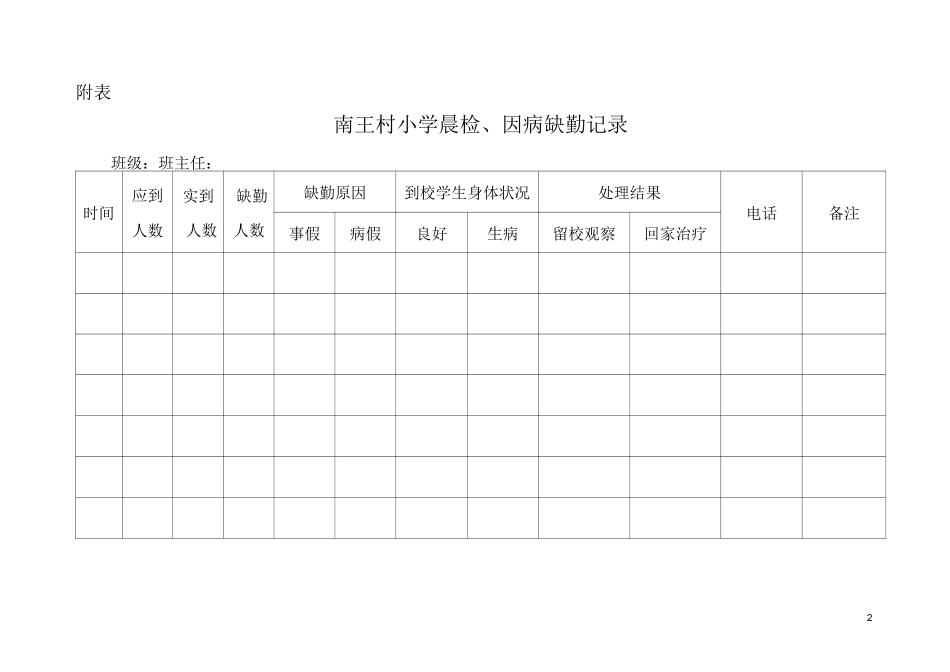学校传染病表格_第2页