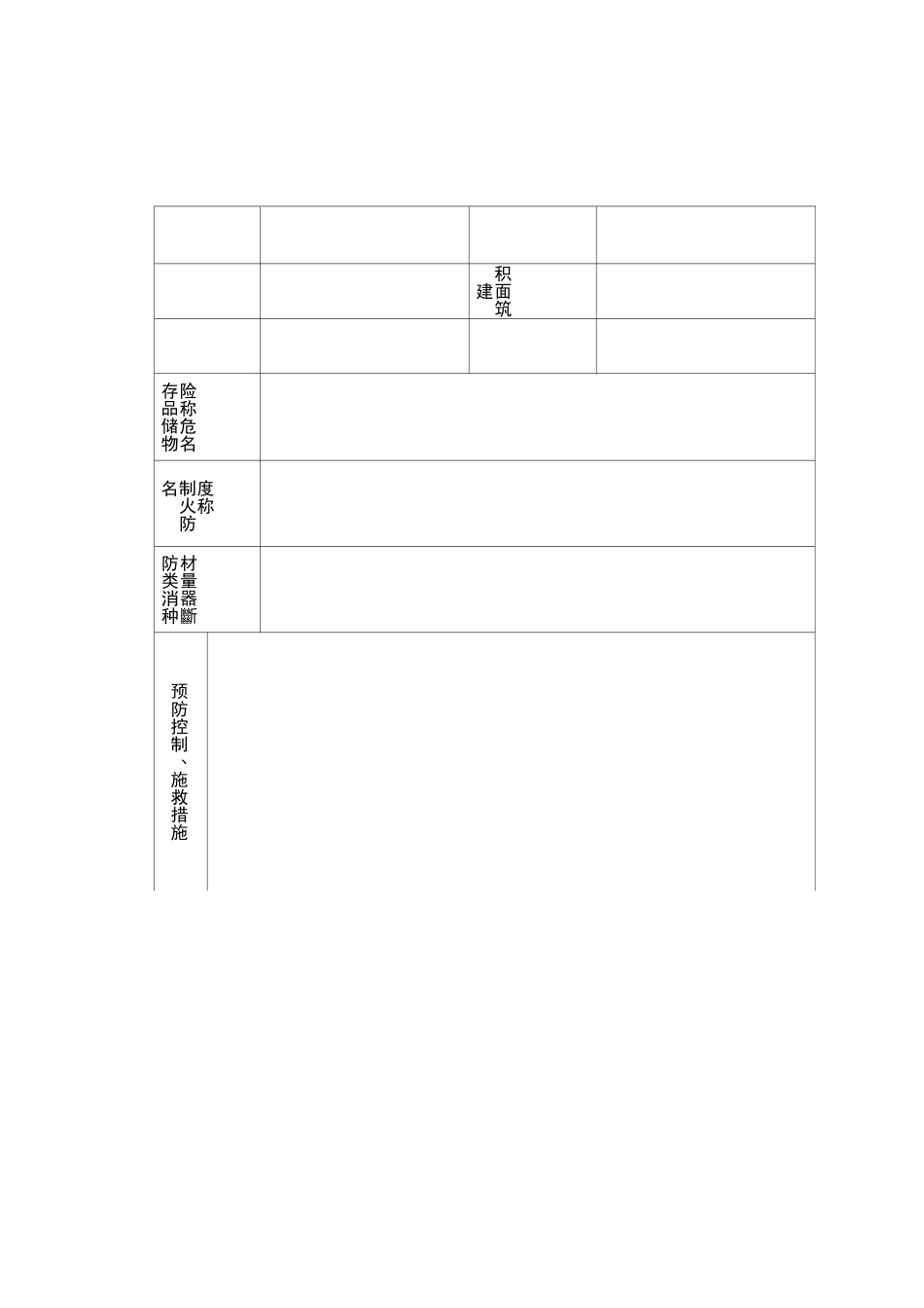 消防重点部位登记表_第1页