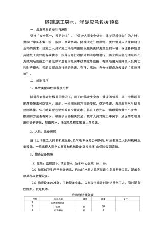 隧道施工突水、涌泥应急救援预案