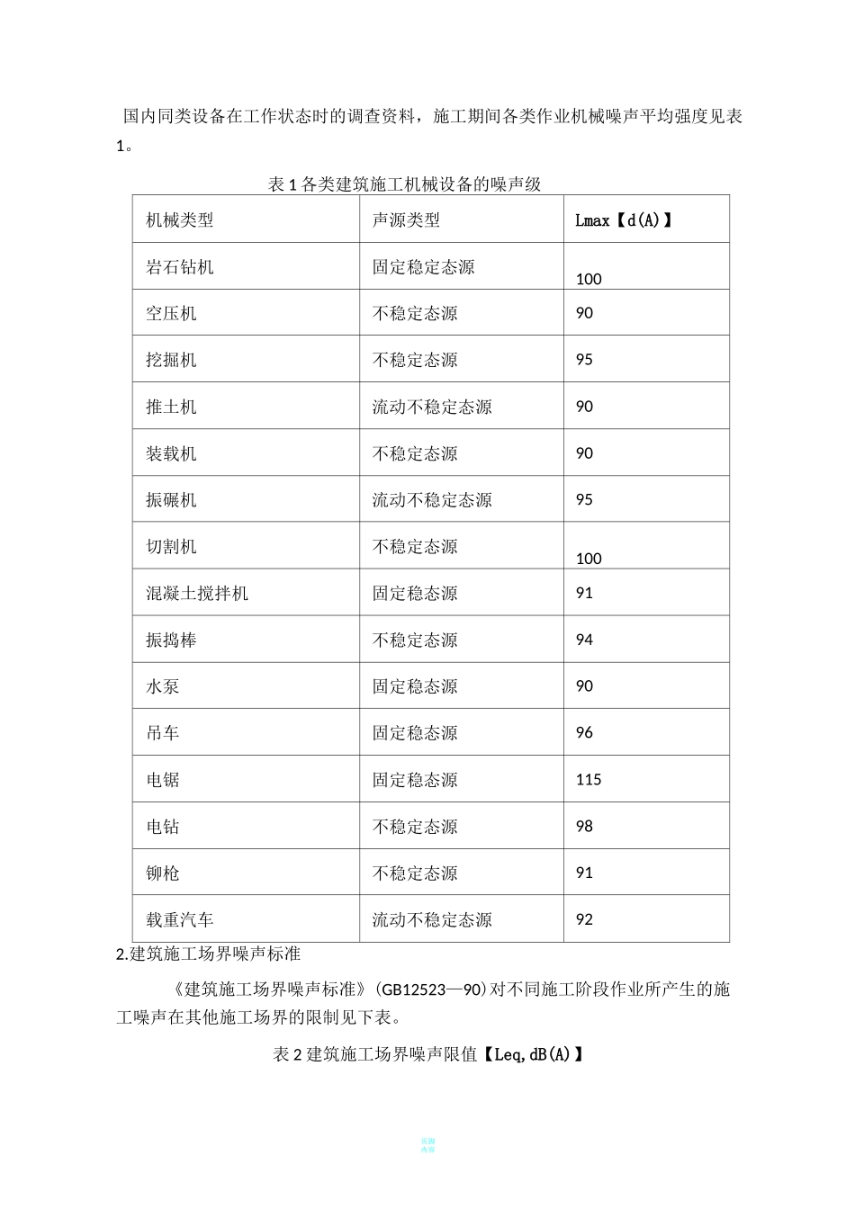 施工噪声防治措施方案_第3页