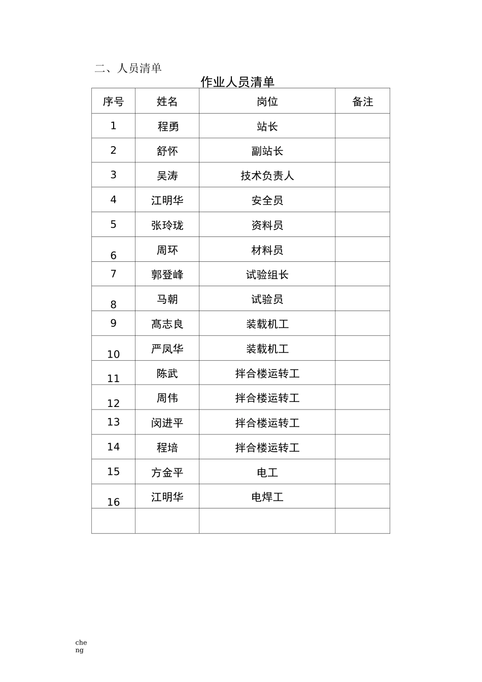 拌和站组织机构机构及人员_第3页