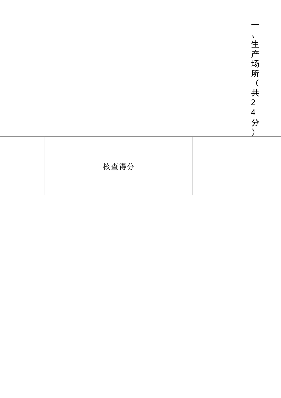 食品生产许可现场核查要求_第1页