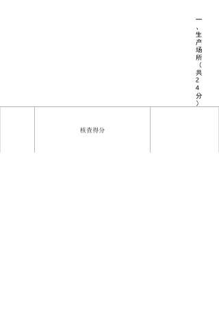 食品生产许可现场核查要求