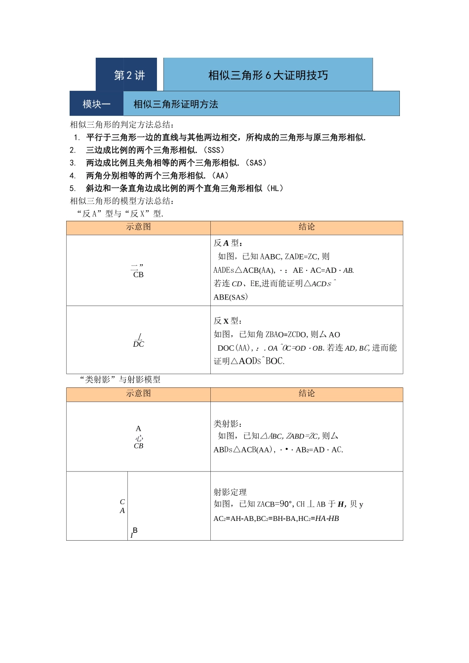 相似三角形六大证明技巧_第1页