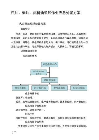 汽油、柴油、燃料油装卸作业应急处置方案设计