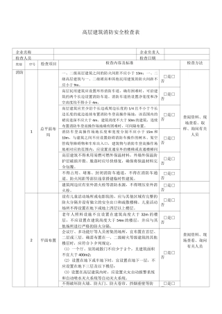 高层建筑消防安全突出风险检查表安全检查要点内容(2021年更新)