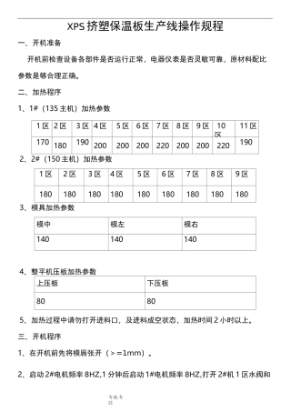 挤塑板生产线操作规程完整