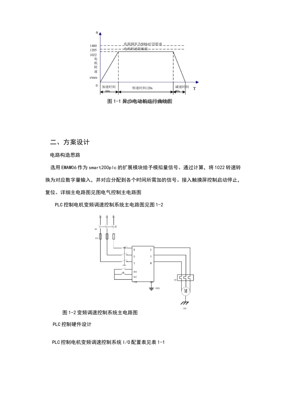 PLC控制电机变频调速系统的设计_第2页
