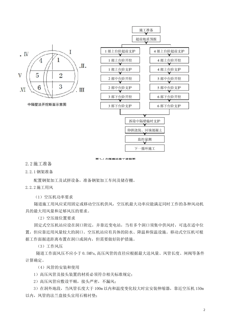 7-中隔壁法(CD法)施工工艺_第2页