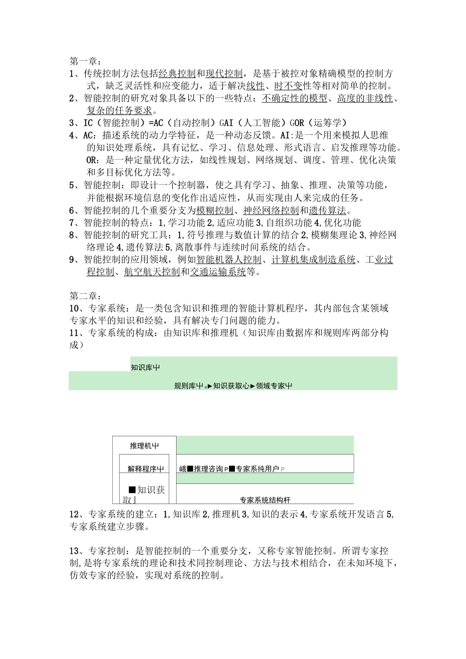 智能控制整理_第1页