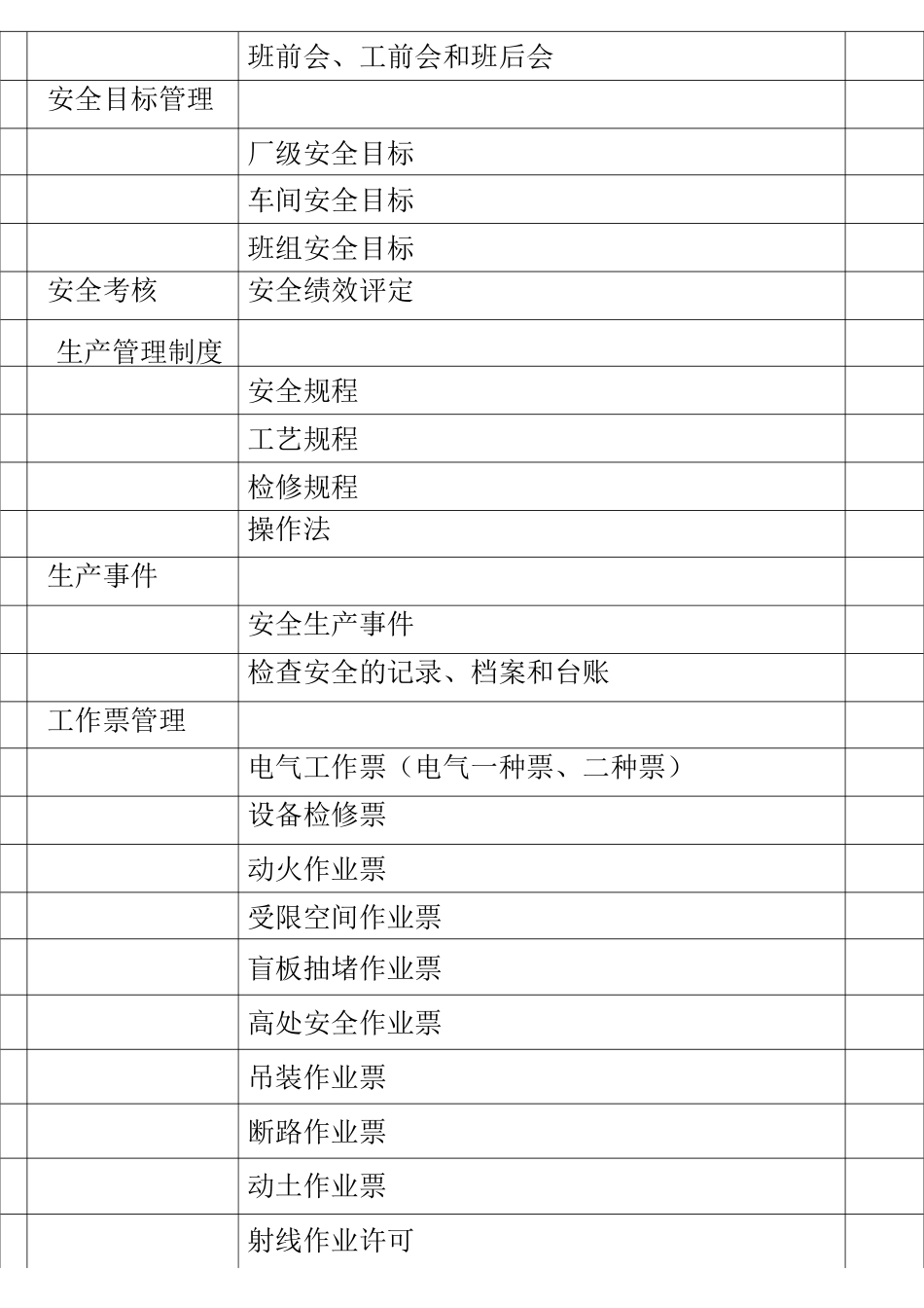 安全生产检查提纲_第3页