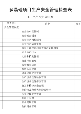 安全生产检查提纲