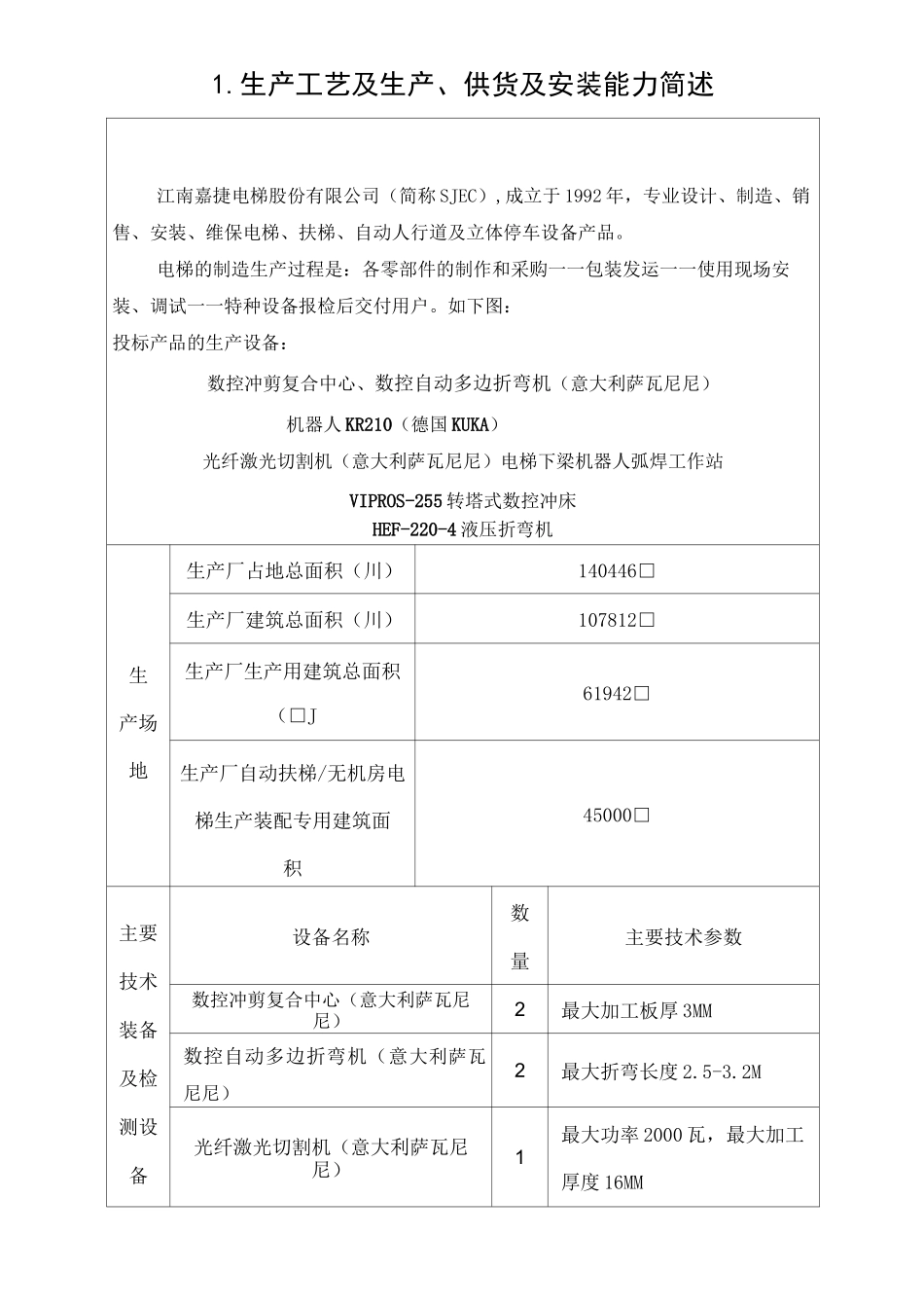 电梯生产工艺 _第1页